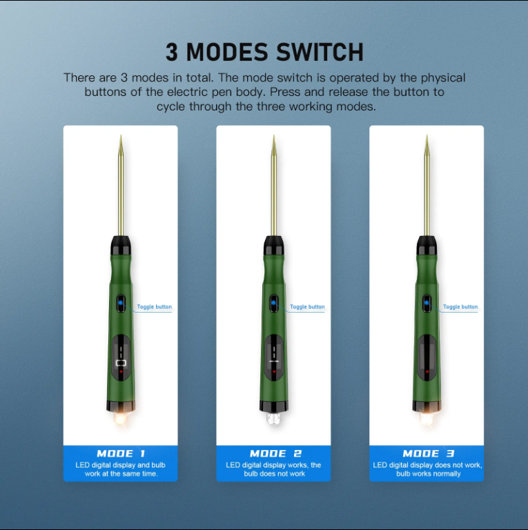 Automotive Circuit Tester - 5-30V Electrical Diagnostic Tool with LED Display, Short Circuit Detection, Universal Compatibility
