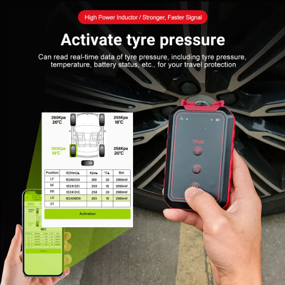 Tire Pressure Monitoring System Reset TPMS Replacement Tool TPMS Scanner with 4pc Sensors