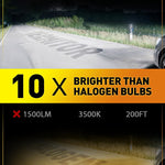 9007/HB5 LED Fog Lights, 46,000LM Ultra Bright 6500K Cool White, 70,000+ Hour Lifespan, 1:1 Halogen Fit, Plug & Play, CANBUS Ready, Pack of 2