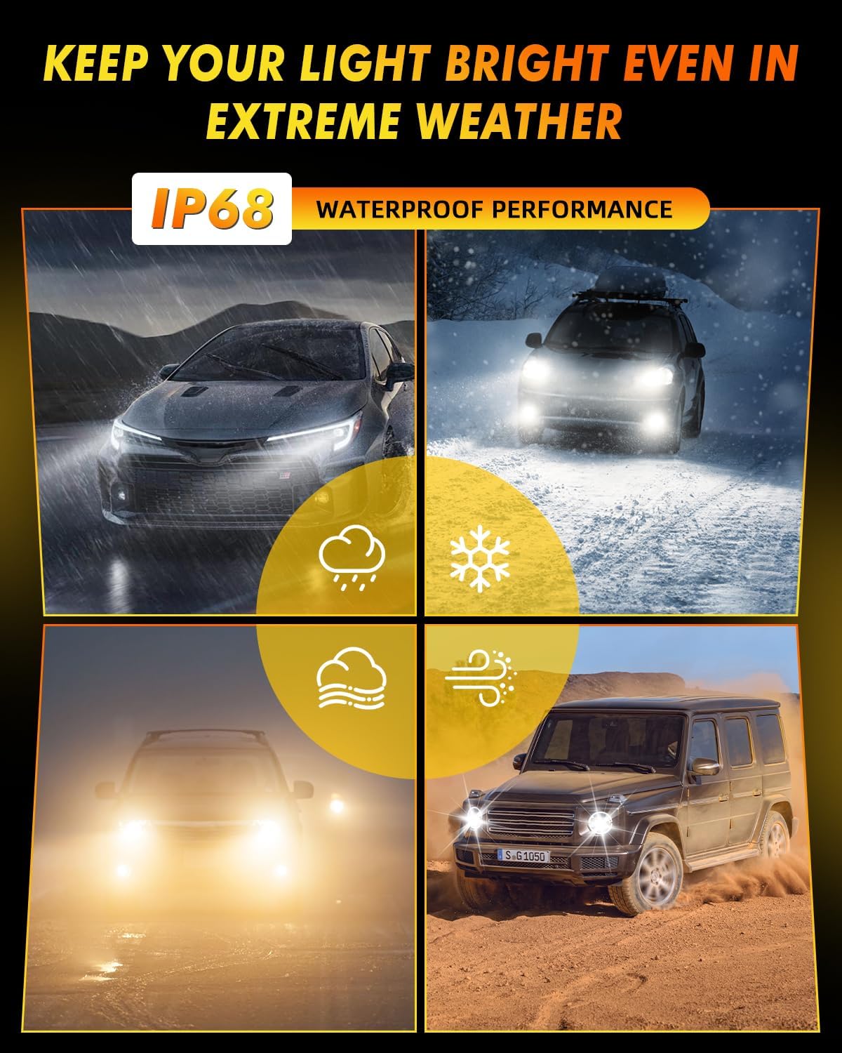 9005/HB3 + 9006/HB4 LED Fog & Off-Road Lights Combo, 60,000LM 800% Brighter 6500K Cool White, 1:1 Halogen Fit, Plug & Play with Cooling Fan, Pack of 4