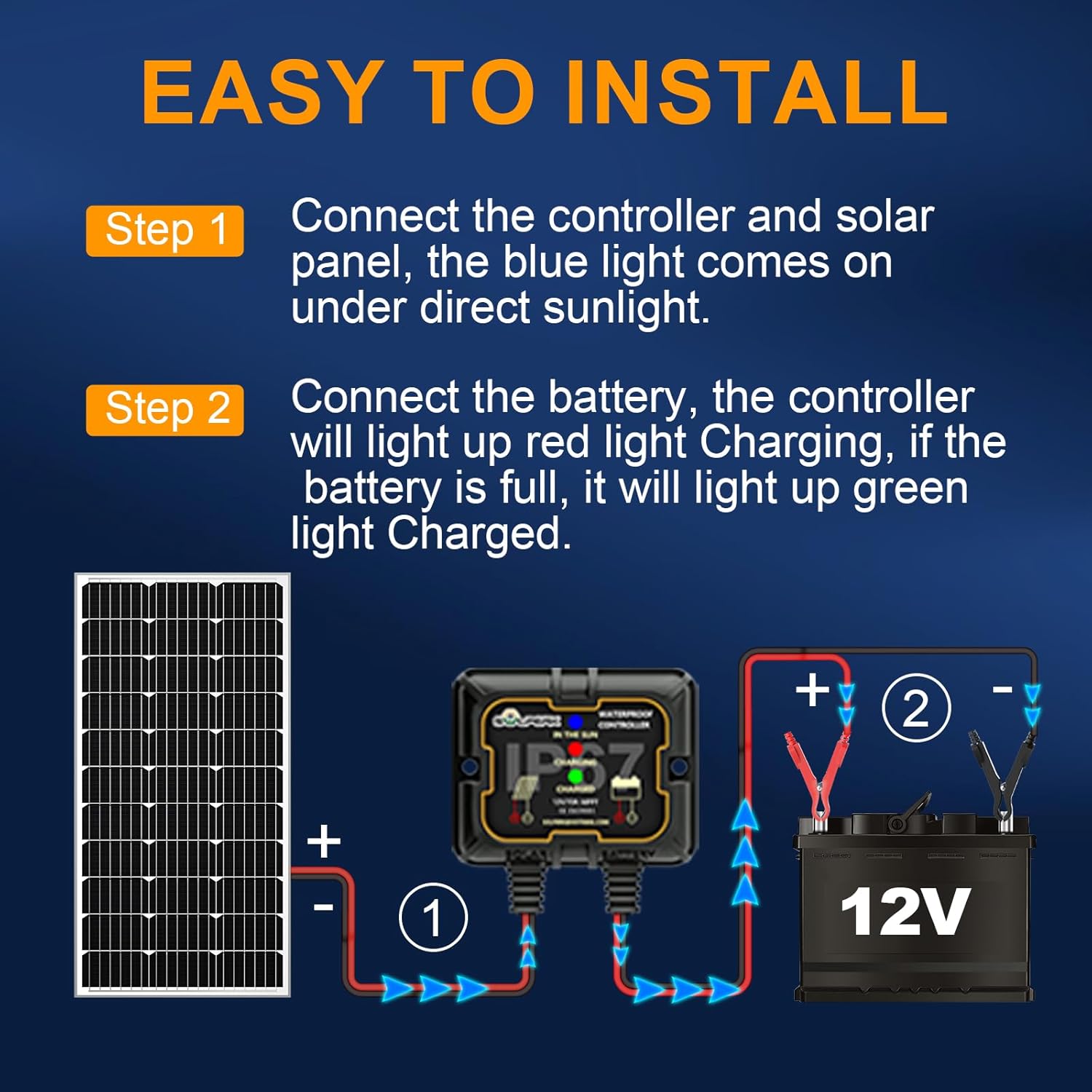100W Solar Battery Charger Kit, 12V Waterproof Monocrystalline Panel with 10A MPPT Controller, Adjustable Mount & Alligator Clips for RV, Boat, Motorcycle Trickle Charging