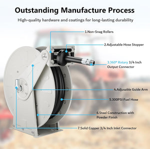 3/4" x 50ft Gray Fuel Hose Reel, 300 PSI Retractable Diesel Transfer Hose with Durable Brass Nozzle, Auto-Rewind, Compatible with 12V Pump & Tank for Boats, Trucks, and Trailers