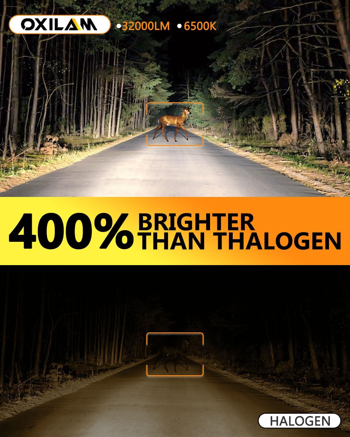 9005 9006 LED Fog Light Bulbs, 32,000LM 6500K Cool White, HB3 HB4 Plug-and-Play Combo, 400% Brighter, IP68 Waterproof, 60,000-Hour Lifespan, Pack of 4
