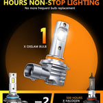 9005 9006 LED Fog Light Bulbs, 32,000LM 6500K Cool White, HB3 HB4 Plug-and-Play Combo, 400% Brighter, IP68 Waterproof, 60,000-Hour Lifespan, Pack of 4