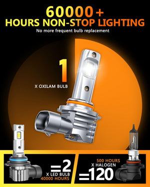 9005 9006 LED Fog Light Bulbs, 32,000LM 6500K Cool White, HB3 HB4 Plug-and-Play Combo, 400% Brighter, IP68 Waterproof, 60,000-Hour Lifespan, Pack of 4