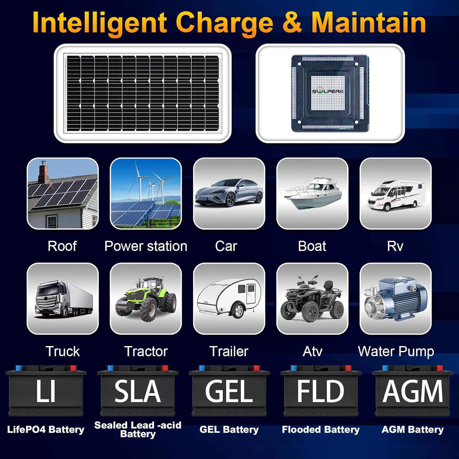 100W Solar Battery Charger Kit, 12V Waterproof Monocrystalline Panel with 10A MPPT Controller, Adjustable Mount & Alligator Clips for RV, Boat, Motorcycle Trickle Charging