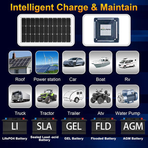 100W Solar Battery Charger Kit, 12V Waterproof Monocrystalline Panel with 10A MPPT Controller, Adjustable Mount & Alligator Clips for RV, Boat, Motorcycle Trickle Charging