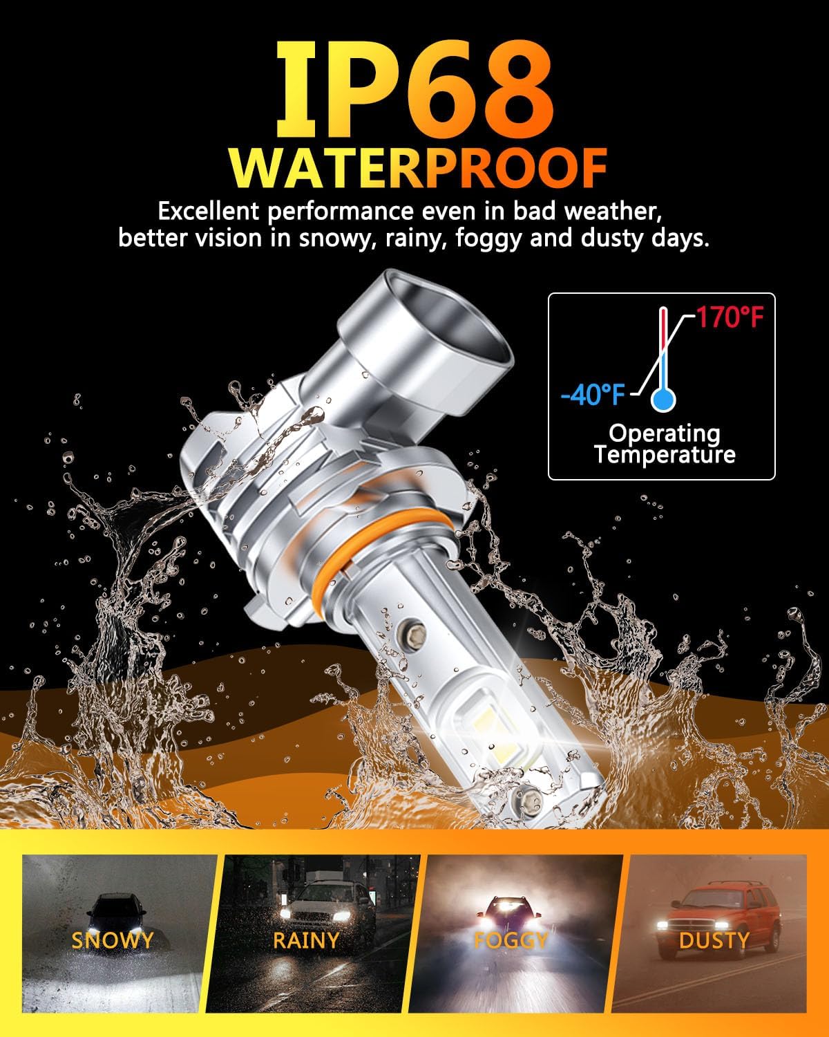 9005 9006 LED Fog Light Bulbs, 32,000LM 6500K Cool White, HB3 HB4 Plug-and-Play Combo, 400% Brighter, IP68 Waterproof, 60,000-Hour Lifespan, Pack of 4