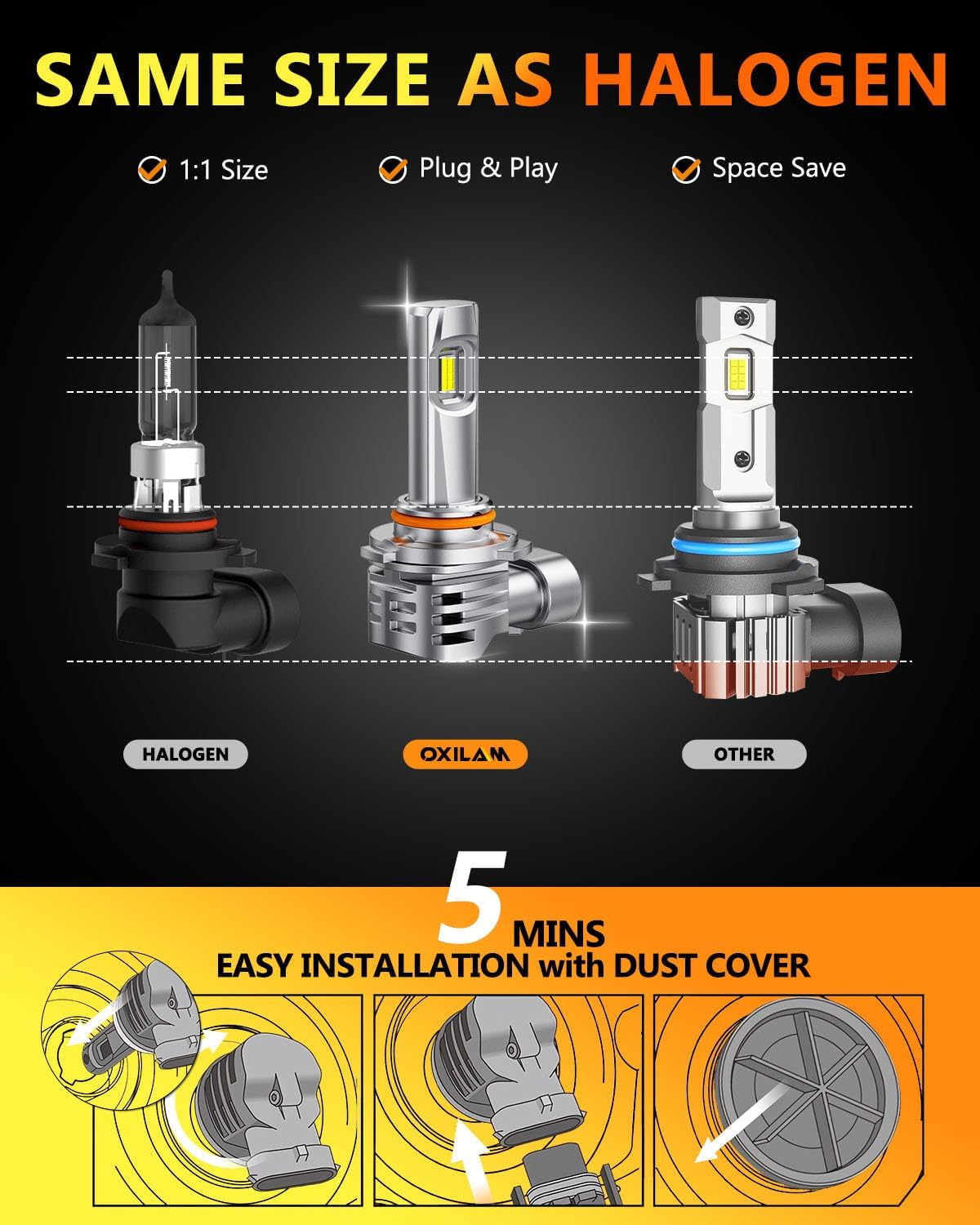 9005 9006 LED Fog Light Bulbs, 32,000LM 6500K Cool White, HB3 HB4 Plug-and-Play Combo, 400% Brighter, IP68 Waterproof, 60,000-Hour Lifespan, Pack of 4