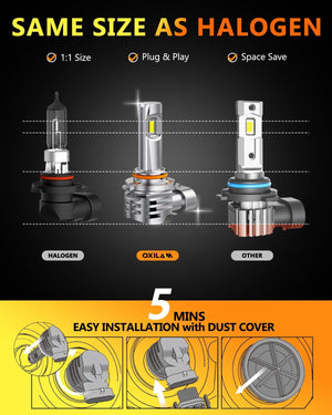 9005 9006 LED Fog Light Bulbs, 32,000LM 6500K Cool White, HB3 HB4 Plug-and-Play Combo, 400% Brighter, IP68 Waterproof, 60,000-Hour Lifespan, Pack of 4