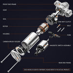 56044736AB New Starter Motor for Dodge Durango 2011-2020, Ram 1500/2500/3500 2009-2020, Jeep Commander 2006-2010, Grand Cherokee 2005-2020, V8 5.7L, 1.7KW 12V 10-Teeth CW, Replaces 17938N, 17948N