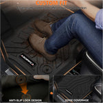 All-Weather TPE Floor Mats for 2015-2025 Ford F-150 SuperCrew Cab (Incl. 22-24 Lightning), Anti-Slip Full Set Liners