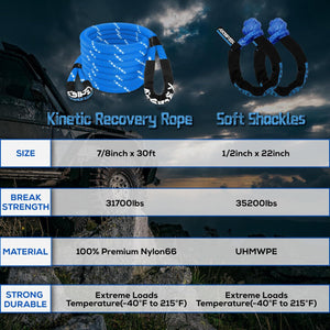 AXSIPEIX 7/8" x 30ft Kinetic Recovery Rope (31,700lbs) with 2 Soft Shackles, Heavy Duty Offroad Tow Kit for UTV, ATV, Truck, Car - Dark Blue